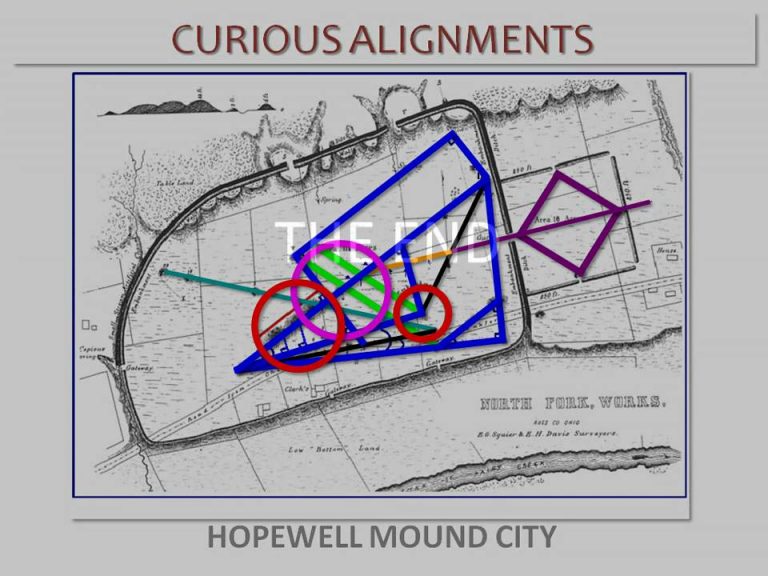 Hopewell Geometric works similar to Egyptian