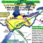 00 nephite travel cropped