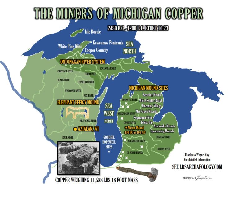 Michigan Copper in the Mediterranean