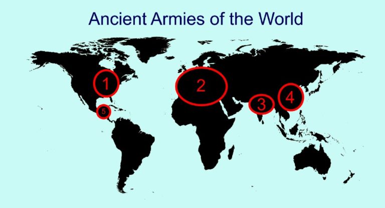 Hopewell Ancient Armies