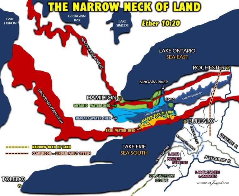 The ONLY Narrow Neck of Land