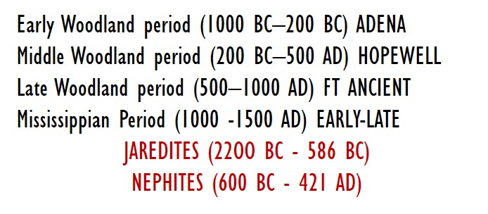 Hopewell/Nephites 200 BC – 500 AD