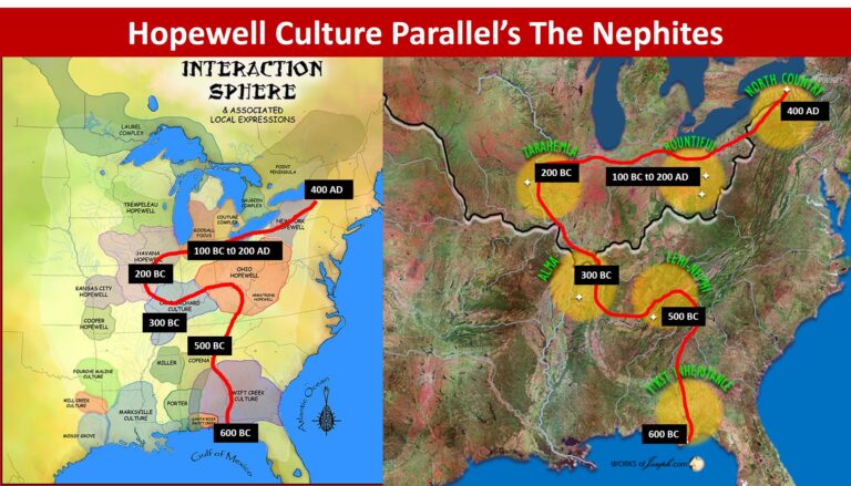 Hopewell Ancient Armies in America