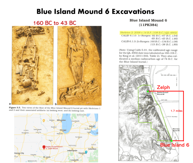 Mounds in North America Joseph Smith Visited