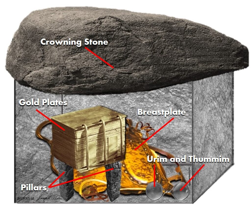 This image has an empty alt attribute; its file name is 000000stone-box-with-3-legs-1024x858.jpg