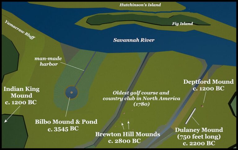 Oldest Adena (Jaredite) Mound & Copper