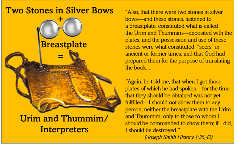7+ First-Hand Witnesses of the Interpreters