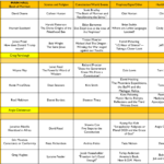 000 Fri times speaking 4