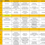 000 Fri times speaking 7