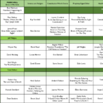 000 Thurs speaking times 4