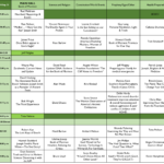 000 Thurs speaking times 7