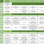 000 Thurs speaking times 8a