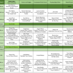 000 Thurs speaking times 11