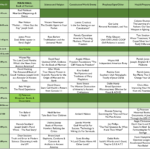 000 Thurs speaking times 16