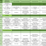 000 Thurs speaking times 9