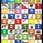 hebrew