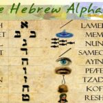 hebrew 2