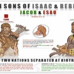 hebrew jacob_&_esau_resized