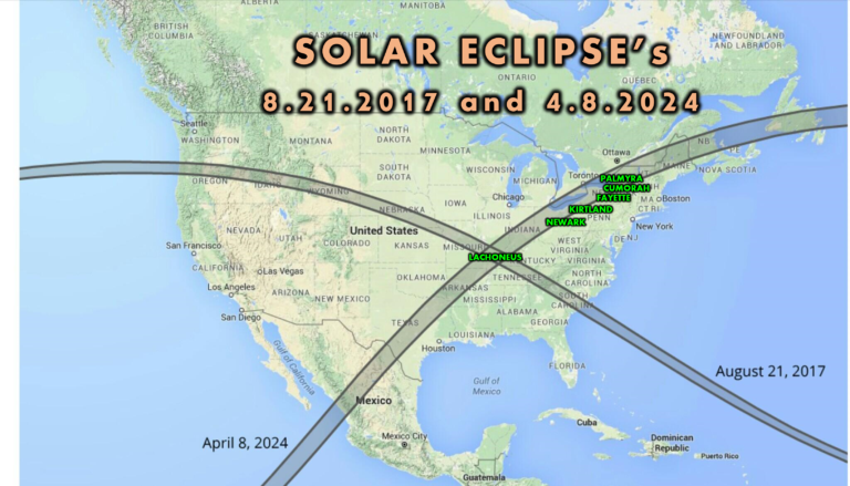 Signs of Our Times-Eclipse- Lachoneus
