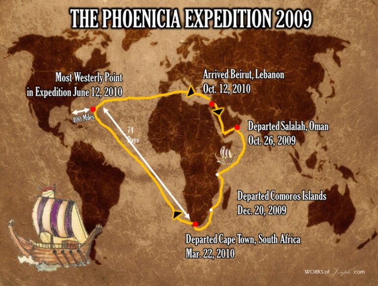 PHOENICIA in Montrose – Time and Place of Great History