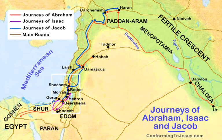 Did Abraham Receive the Birthright?