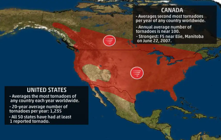 Volcanoes are not in the Book of Mormon-Whirlwinds are!