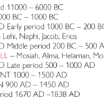 timeline 3