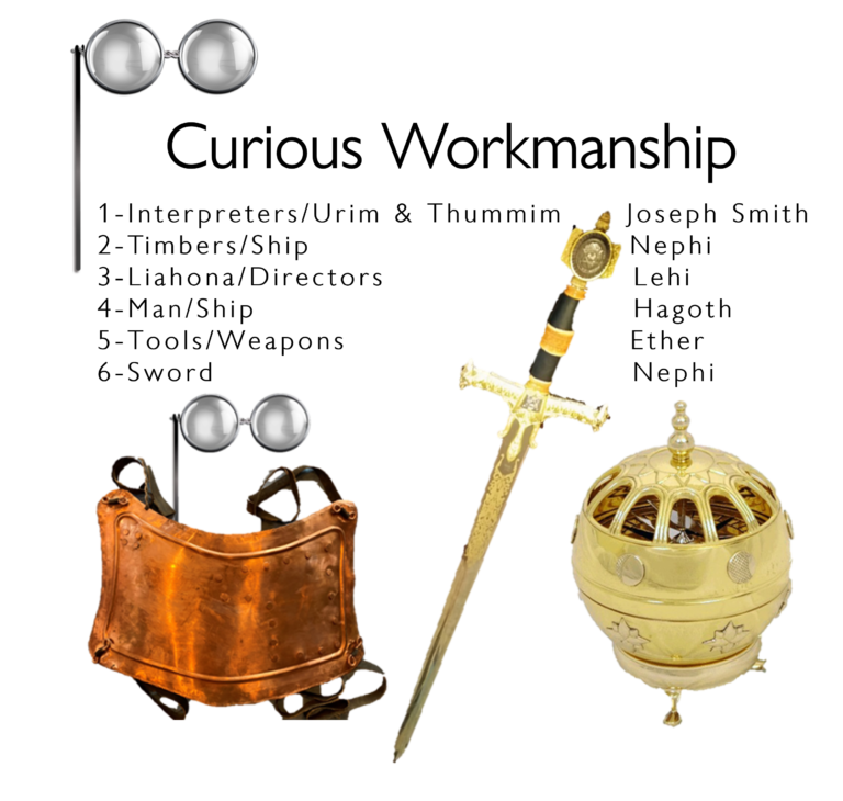 Curious Instruments-Small Means/Marvelous Works