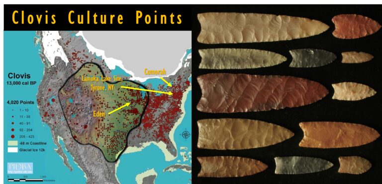 Lamoka Lake NY- Clovis Period