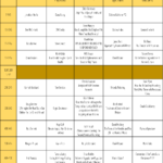 0001 Fri 2