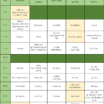 0001 Thurs 2