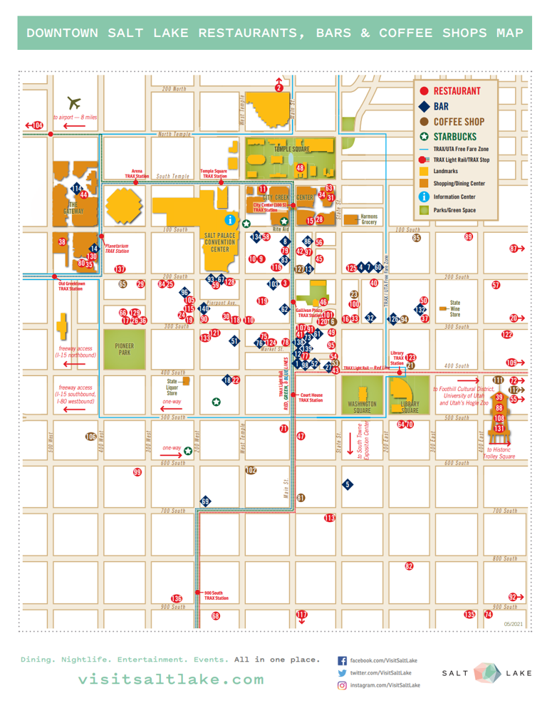 Maps & Food - Book of Mormon Evidence