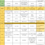 000000 main stage times 4