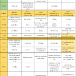 000000 main stage times 5