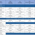 0000000 large schedule SA
