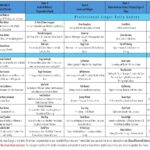 0000000 large schedule TH