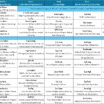 0000000 large schedule TH