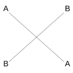Chiastic.svg (1)