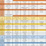 0000 tentative main schedule