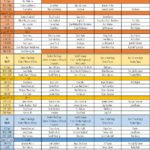 0000 tentative main schedule