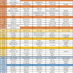 0000 tentative main schedule