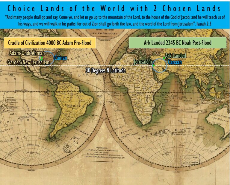 Only North America “A” Climate for the Restoration