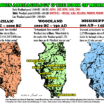 Illinois Sites