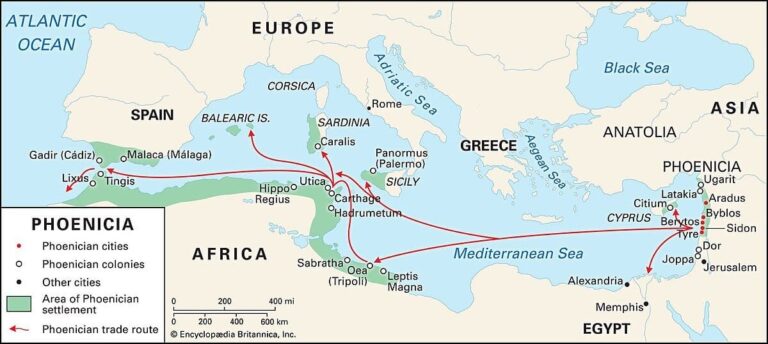 How are Tunisians and Phoenician’s related?